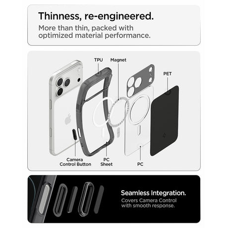Spigen iPhone 17 Pro/iPhone 18 Pro Deksel Ultra Hybrid T MagFit Matte Black