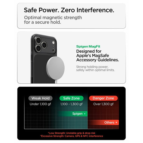 Spigen iPhone 17 Pro/iPhone 18 Pro Deksel Ultra Hybrid T MagFit Matte Black