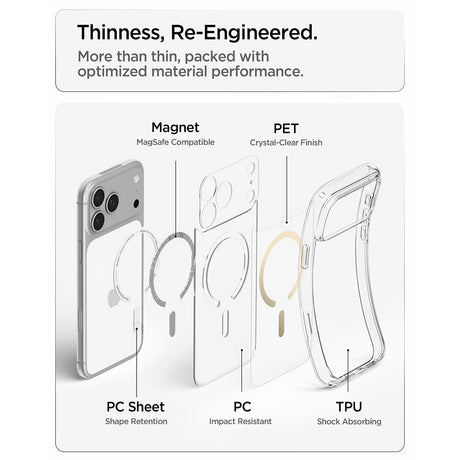 Spigen iPhone 17 Pro Max/iPhone 18 Pro Max Deksel Ultra Hybrid MagFit Clear Gold