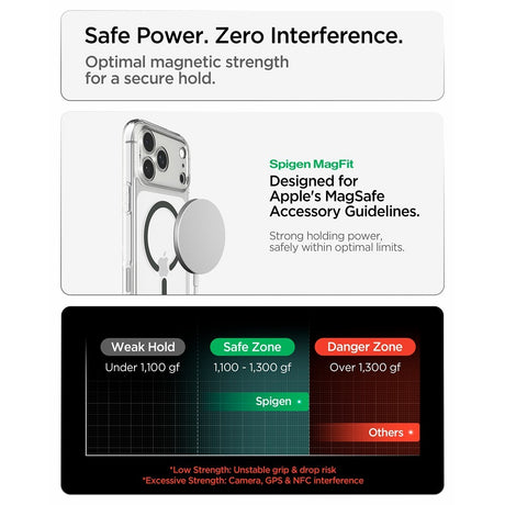 Spigen iPhone 17 Pro Max/iPhone 18 Pro Max Deksel Ultra Hybrid MagFit Clear Graphite
