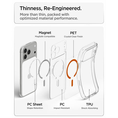 Spigen iPhone 17 Pro Max/iPhone 18 Pro Max Deksel Ultra Hybrid MagFit Clear Oransje
