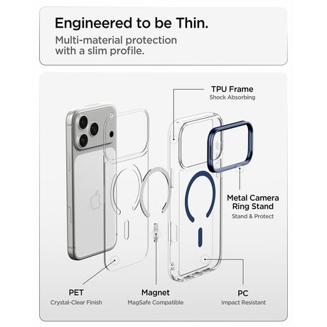 Spigen iPhone 17 Pro Max/iPhone 18 Pro Max Deksel Ultra Hybrid Optik S MagFit Clear Deep Blue