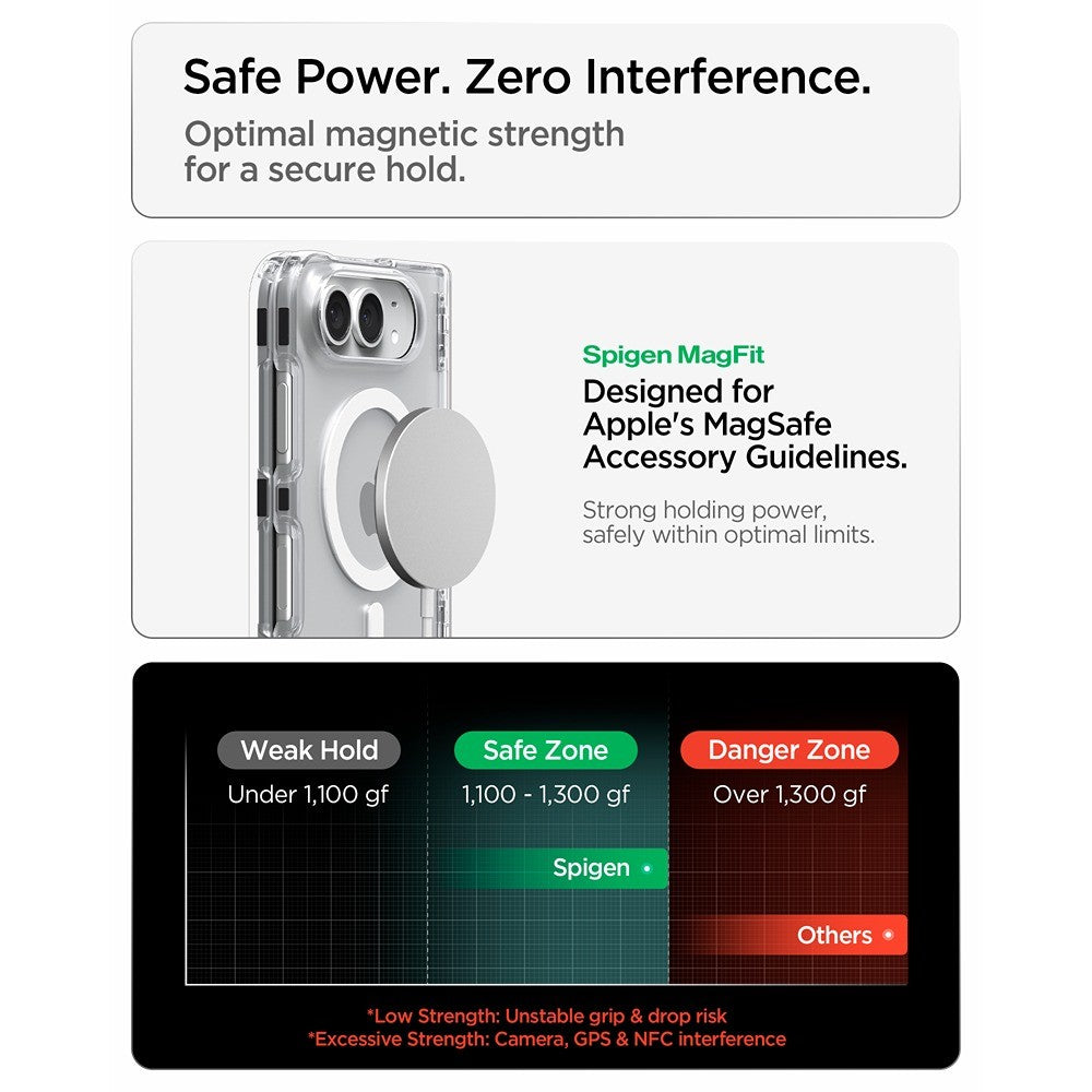 Spigen iPhone Duo Deksel Ultra Hybrid Pro MagFit gjennomsiktig hvit
