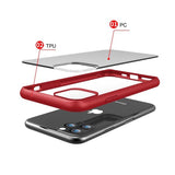 iPhone 11 Pro Max Deksel Støtsikker TPU Rød