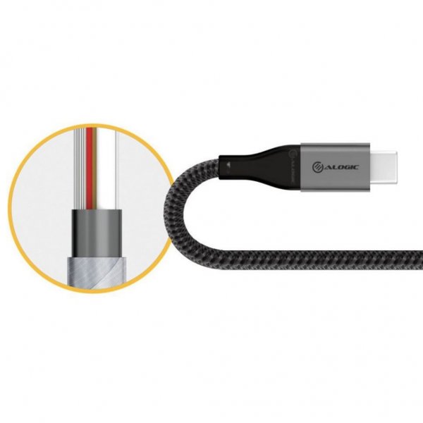 ALOGIC Ultra USB-A til USB-C kabel 3A/480Mbps 1,5 meter Space Grey