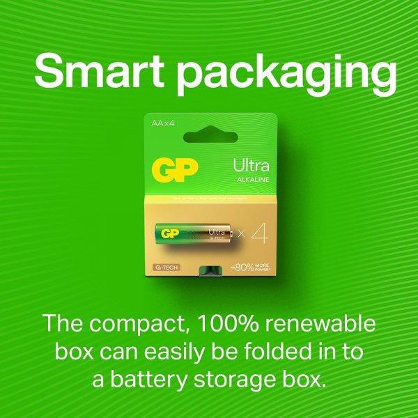 GP Ultra Alkaline AA Battery 15AU/LR6 4-pack