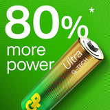 GP Ultra Alkaline AAA Battery 24AU/LR03 4-pack
