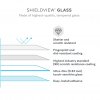 iPhone 13 Mini Deksel ShieldView Glass
