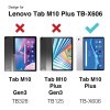Lenovo Tab M10 Plus TB-X606F Deksel Rainproof Rugged Case Hand Strap Kickstand