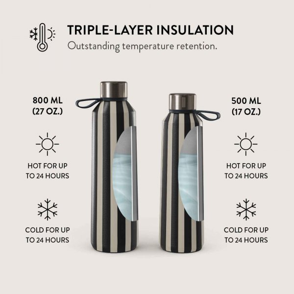 Flaske Termos 500 ml Prophecy