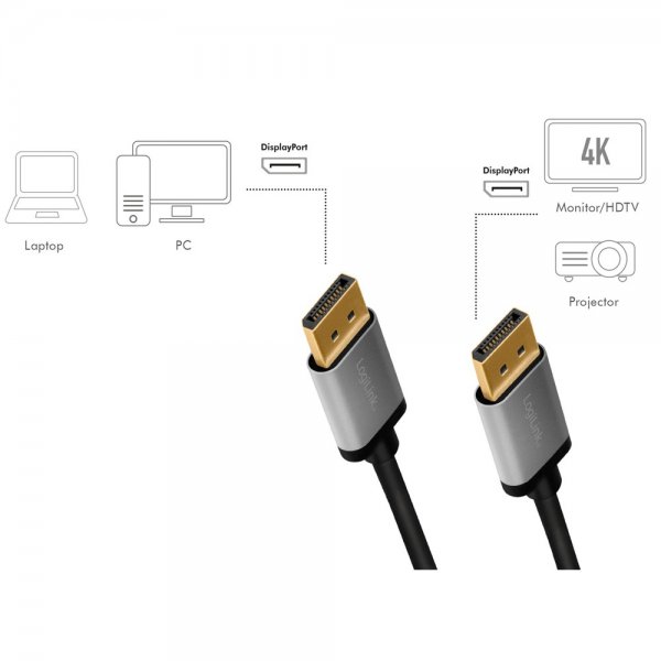 Kabel DisplayPort 4K/60Hz 1 m