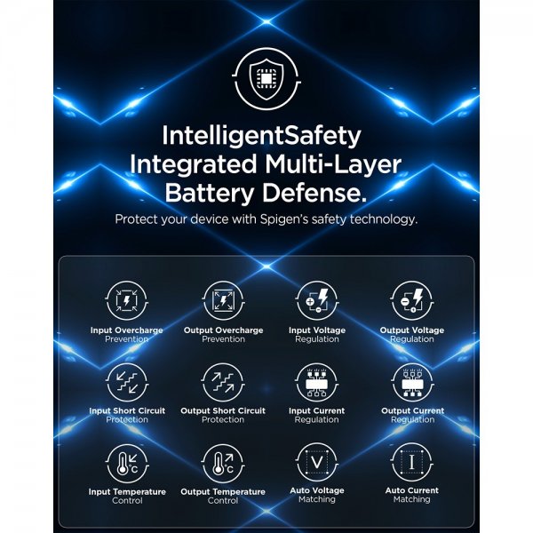 Essential Mobillader til bil 30W USB-C Svart