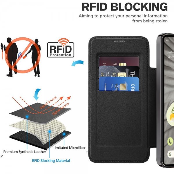 Google Pixel 7a Etui MagSafe Svart