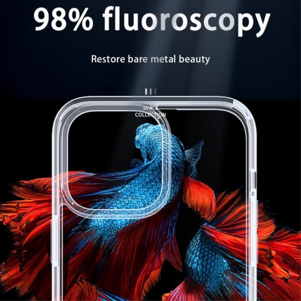 iPhone 15 Plus Deksel Transparent