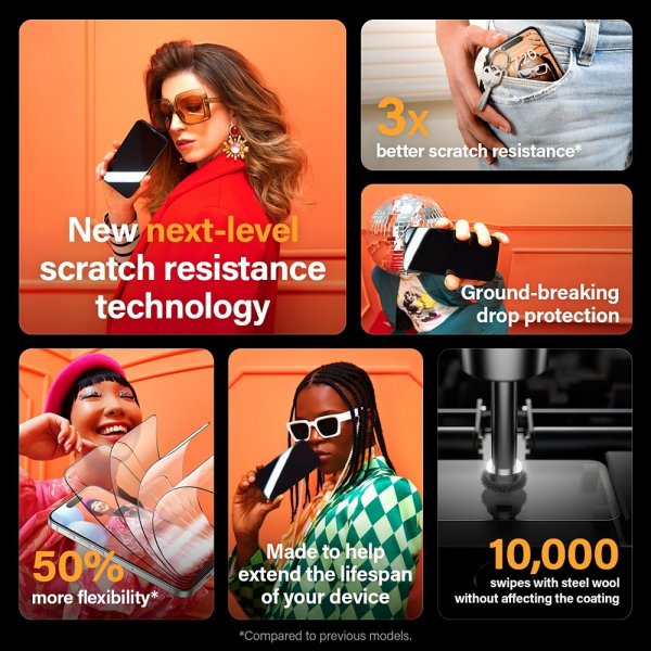 iPhone 15 Pro Skjermbeskytter Ultra-Wide Fit Privacy EasyAligner