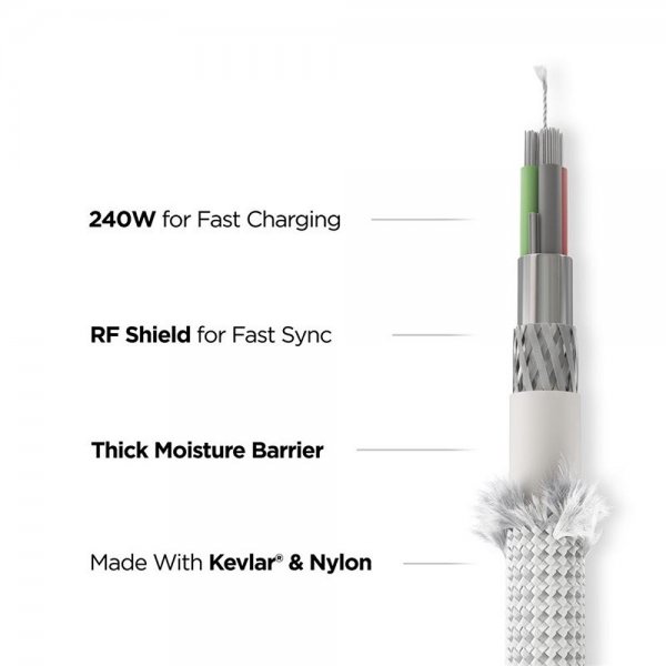 Kabel Kevlar USB-C 1.5m Hvit