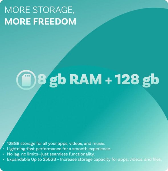 Aibox P3 Apple CarPlay/Android Auto AI Box